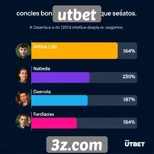 experiência do usuário no site utbet é avaliada positivamente